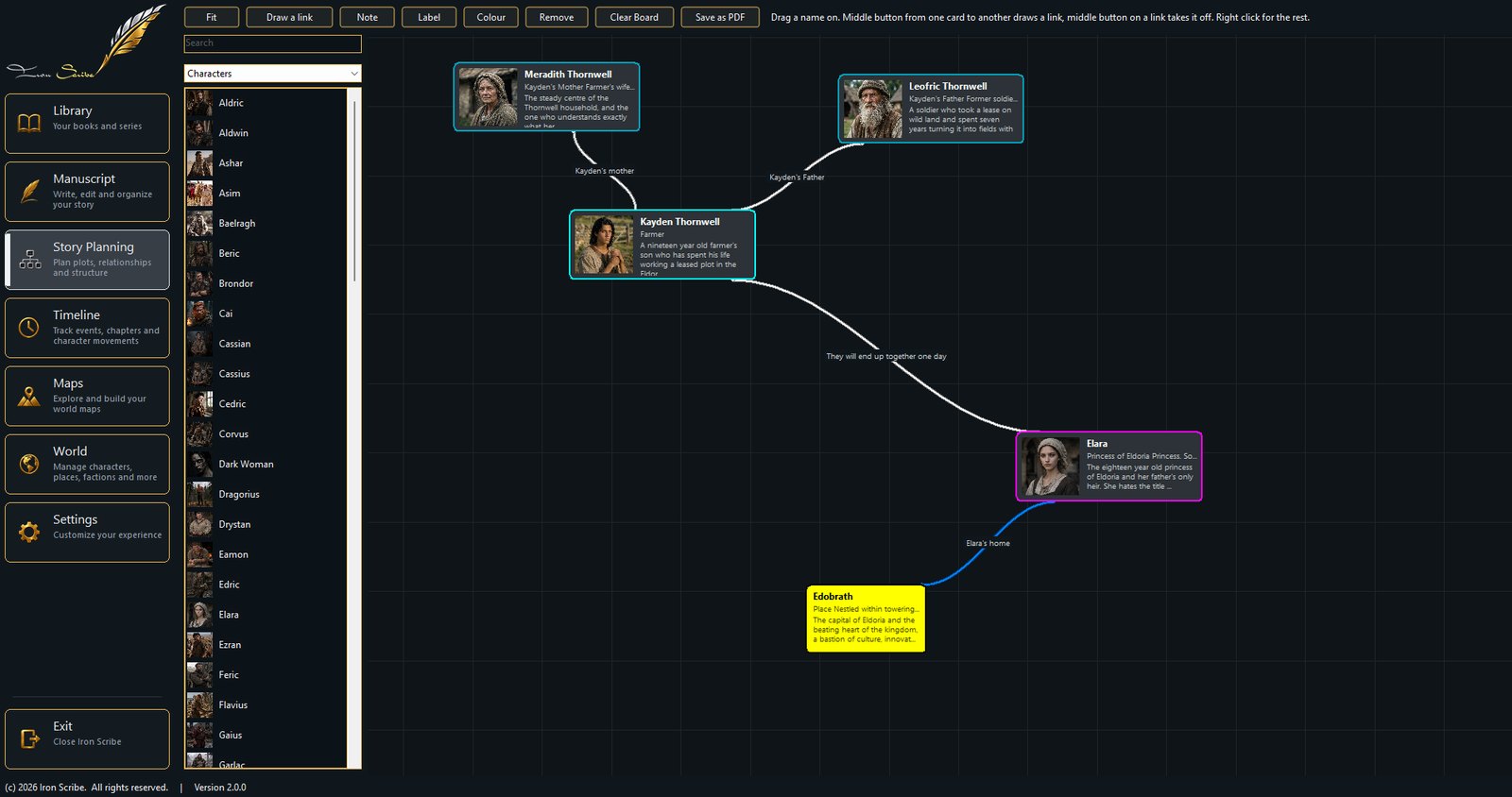 The story board: character cards joined by labelled curves describing how they are related.